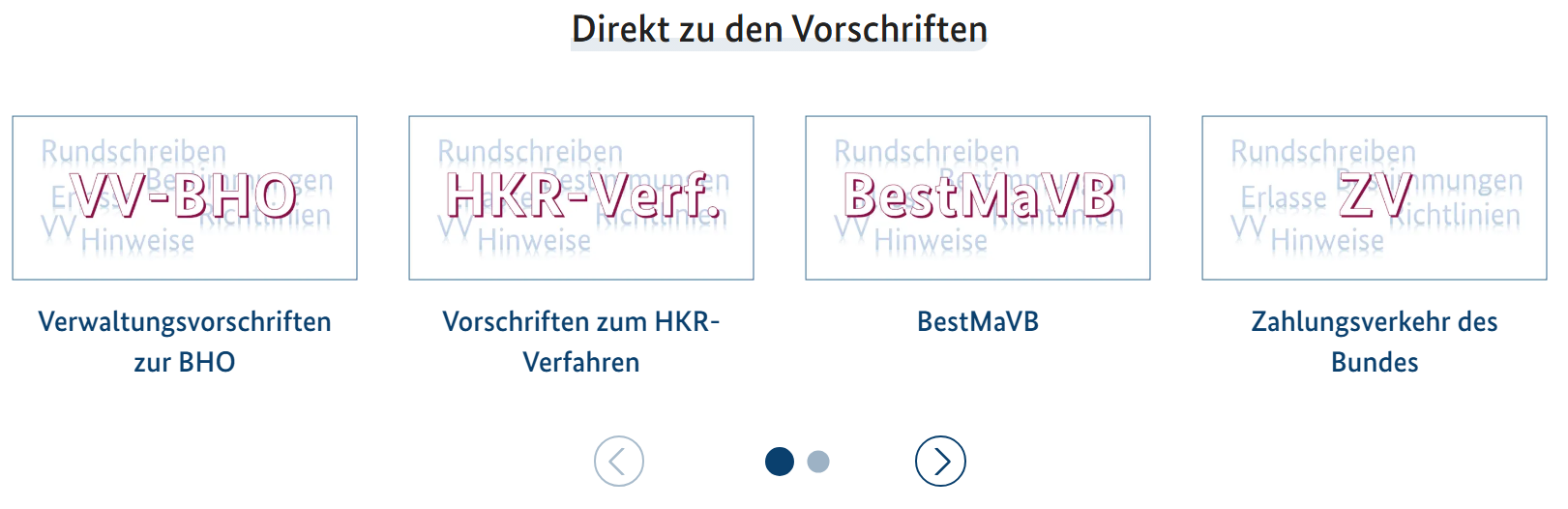 Bildschirmausschnitt mit dem Web-Karussell, &uuml;ber das man direkt in die Bereiche der Vorschriften springen kann.